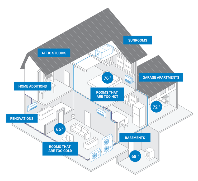 House-Graphic_07192024_TS