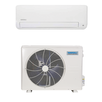 ductless