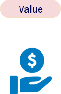 economy